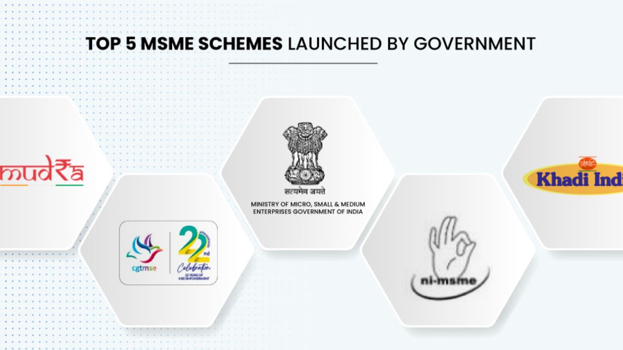 Govt Scheme for MSME Loan
